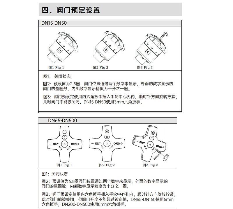 静态平衡阀的锁定与解除锁定方法