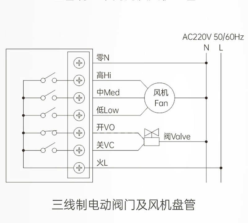 艾德默液晶温控器三线制电动阀门及风机盘管接线图