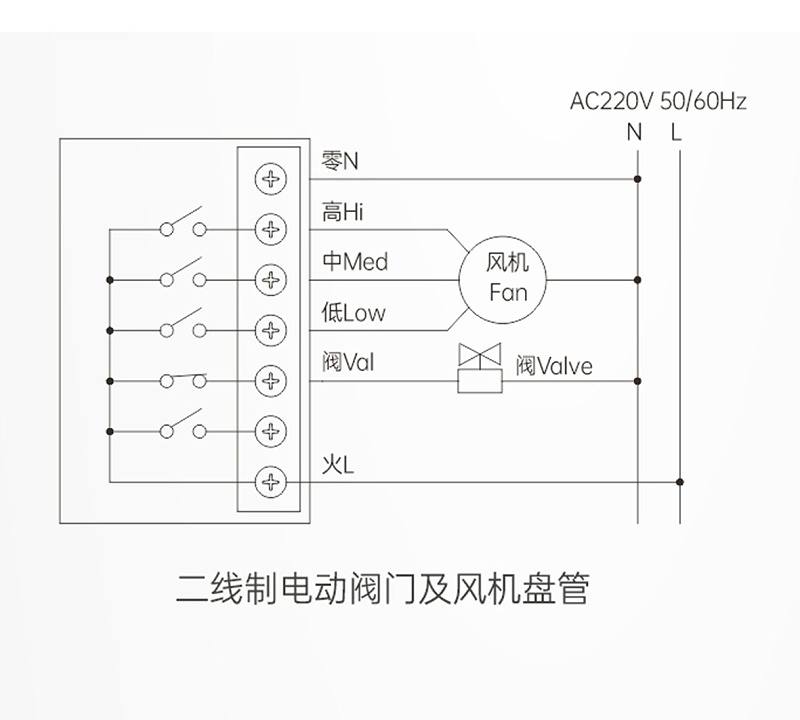 艾德默液晶温控器二线制电动阀门及风机盘管