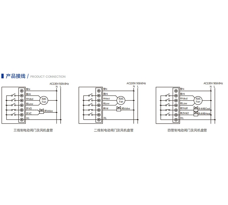 艾德默液晶温控器接线图