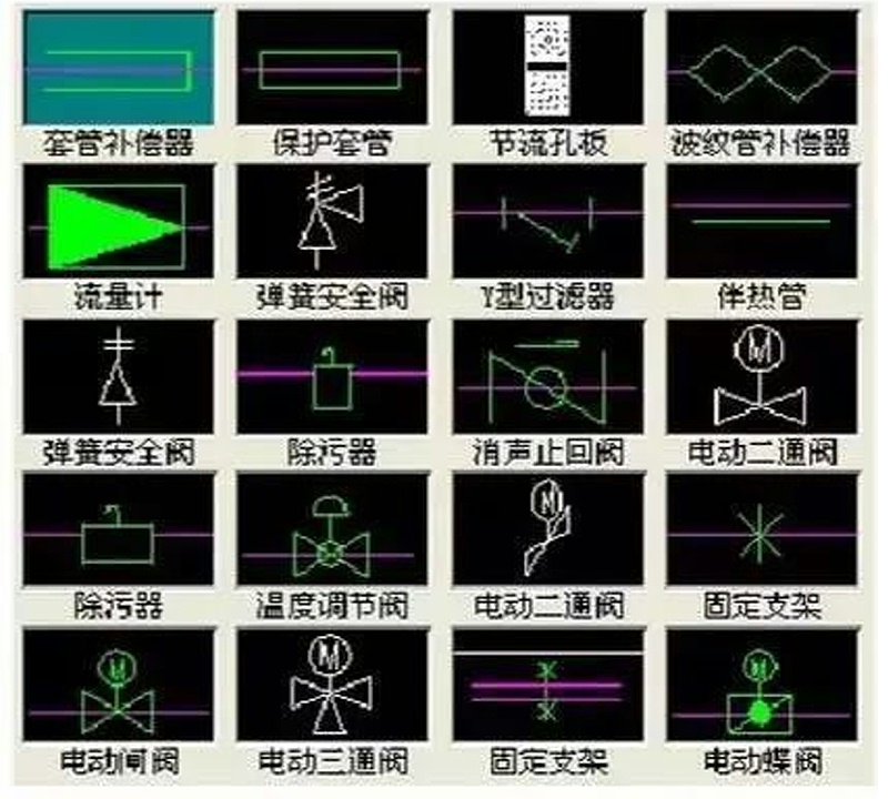 图纸上的阀门符号大全，艾德默阀门厂家解读