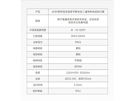 艾德默动态压差平衡电动二通阀：智控温暖，平衡卓效的暖通新选择