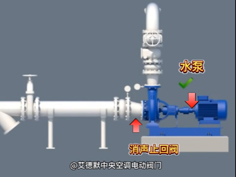 （2）水泵出口阀门的顺序-消声止回阀