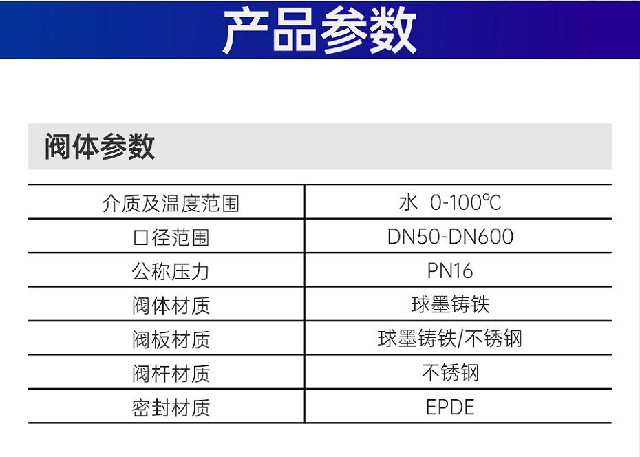 蝶阀详情页主图_07