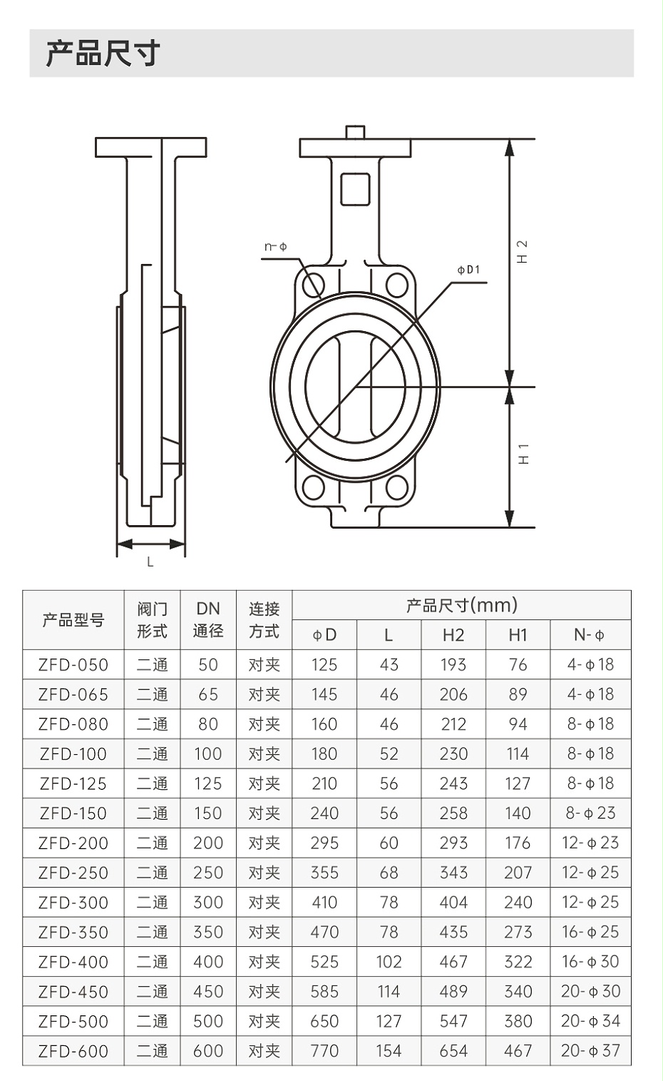 蝶阀详情页主图_09