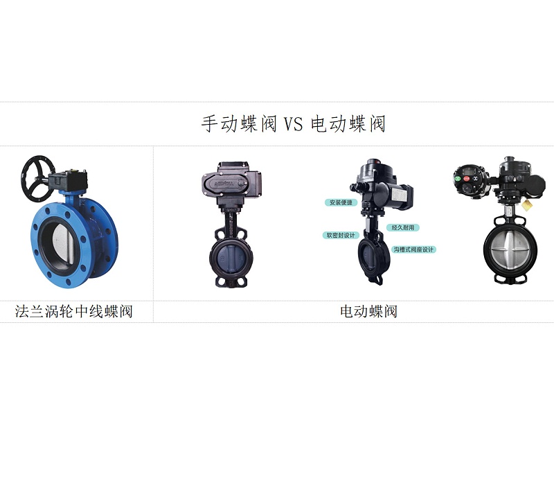 手动蝶阀VS电动蝶阀