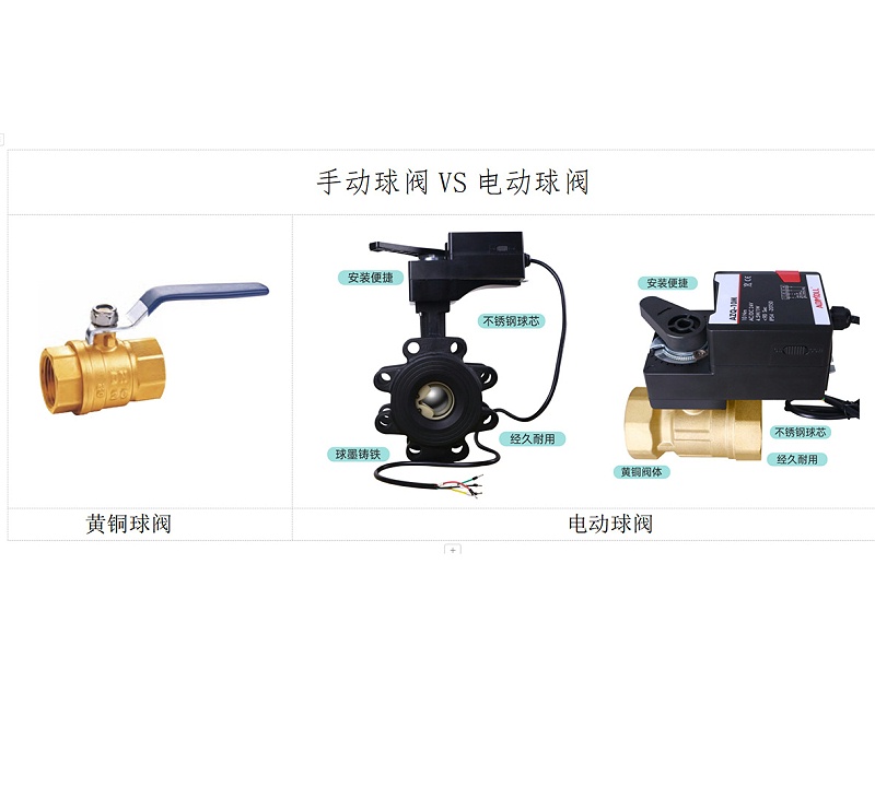 手动球阀VS电动球阀