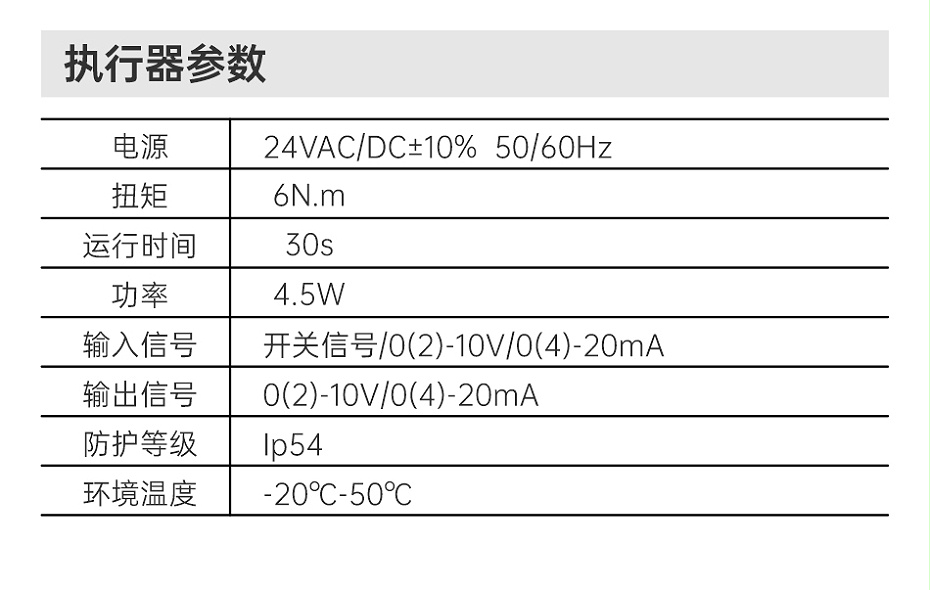 电动球阀是干什么用的