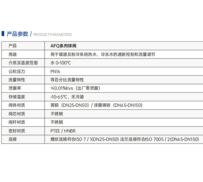 比例积分阀的产品参数