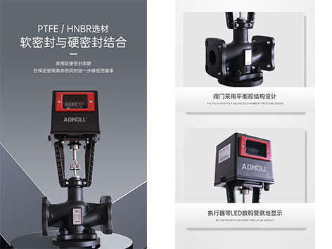 如何选择合适的电动座阀、电动蝶阀、电动球阀、暗杆闸阀-艾德默阀门