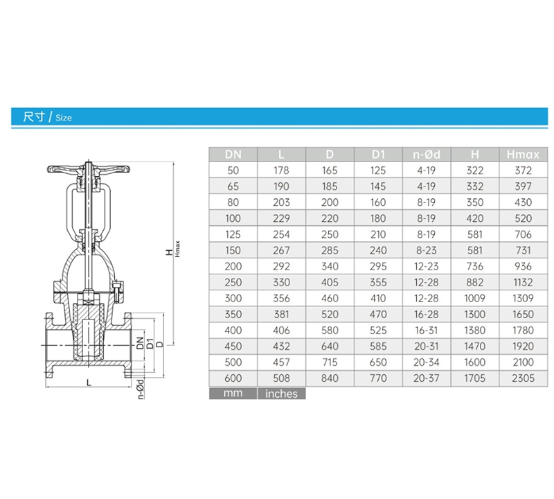  暗杆闸阀型号尺寸对照表