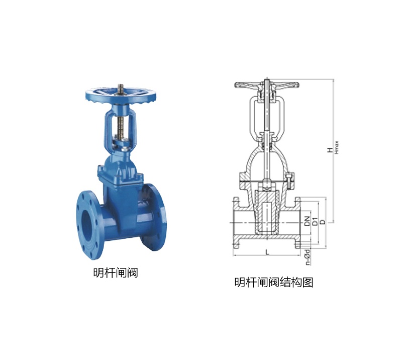 明杆闸阀