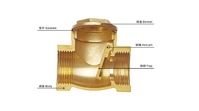 黄铜止回阀的内部结构图