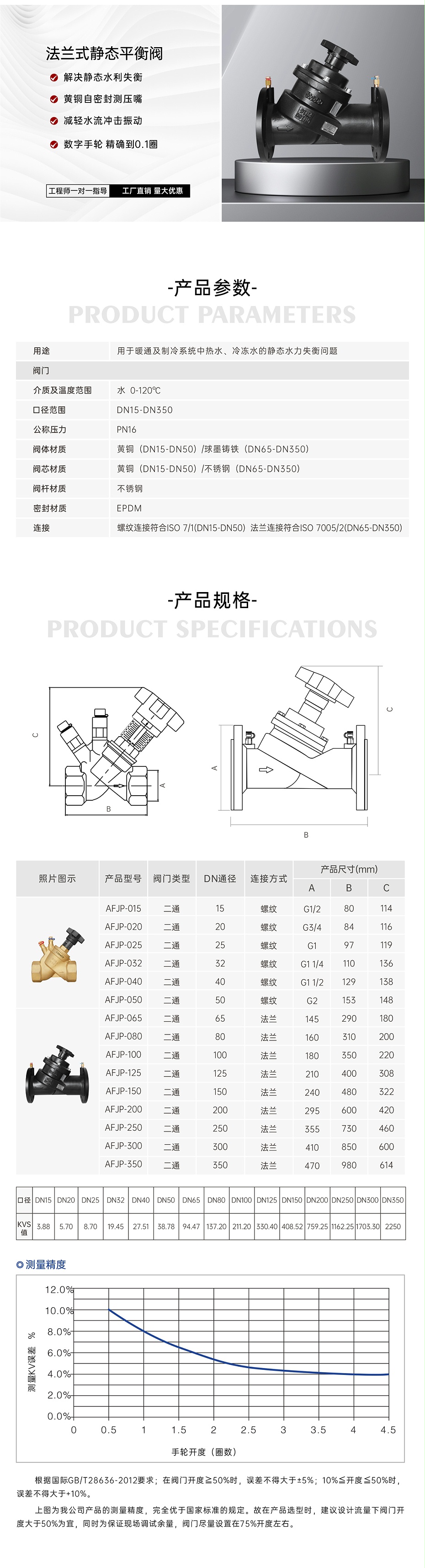 静态平衡阀_02