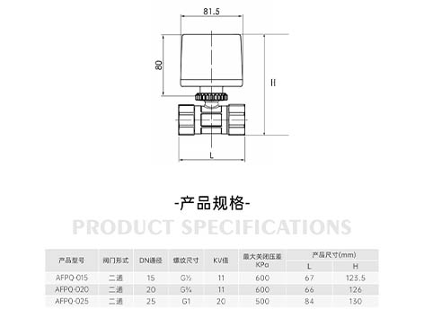 【艾德默阀门】解析：电动二通球阀如何应对水阻挑战