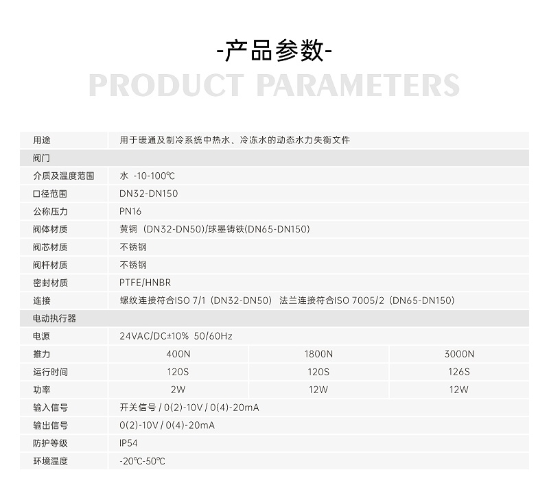 艾德默阀门解析：供热系统中电动调节阀门的选型方法和原理？