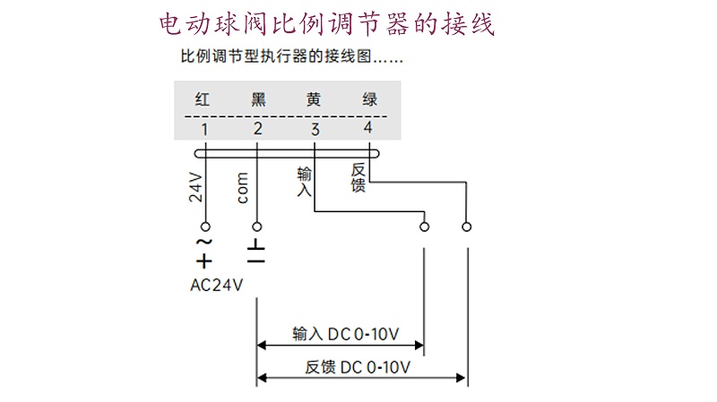 电动球阀比例型执行器的接线