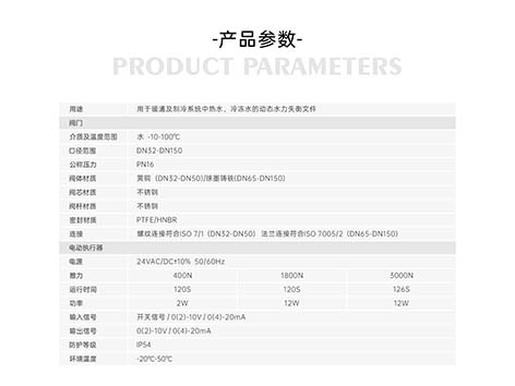 艾德默阀门详解，动态压差平衡电动调节阀型号尺寸对照表？