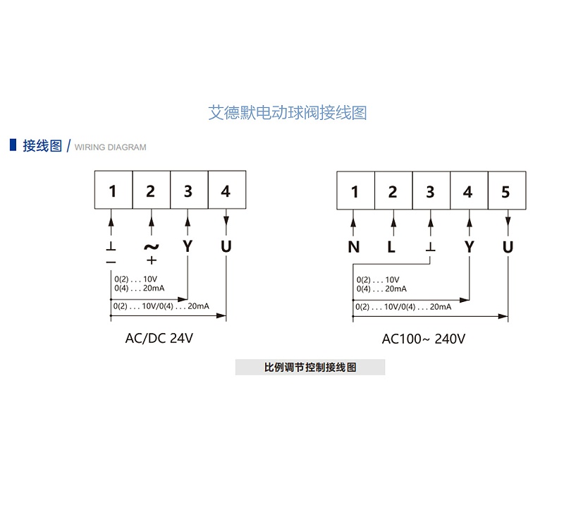 艾德默电动球阀-比例调节控制接线图